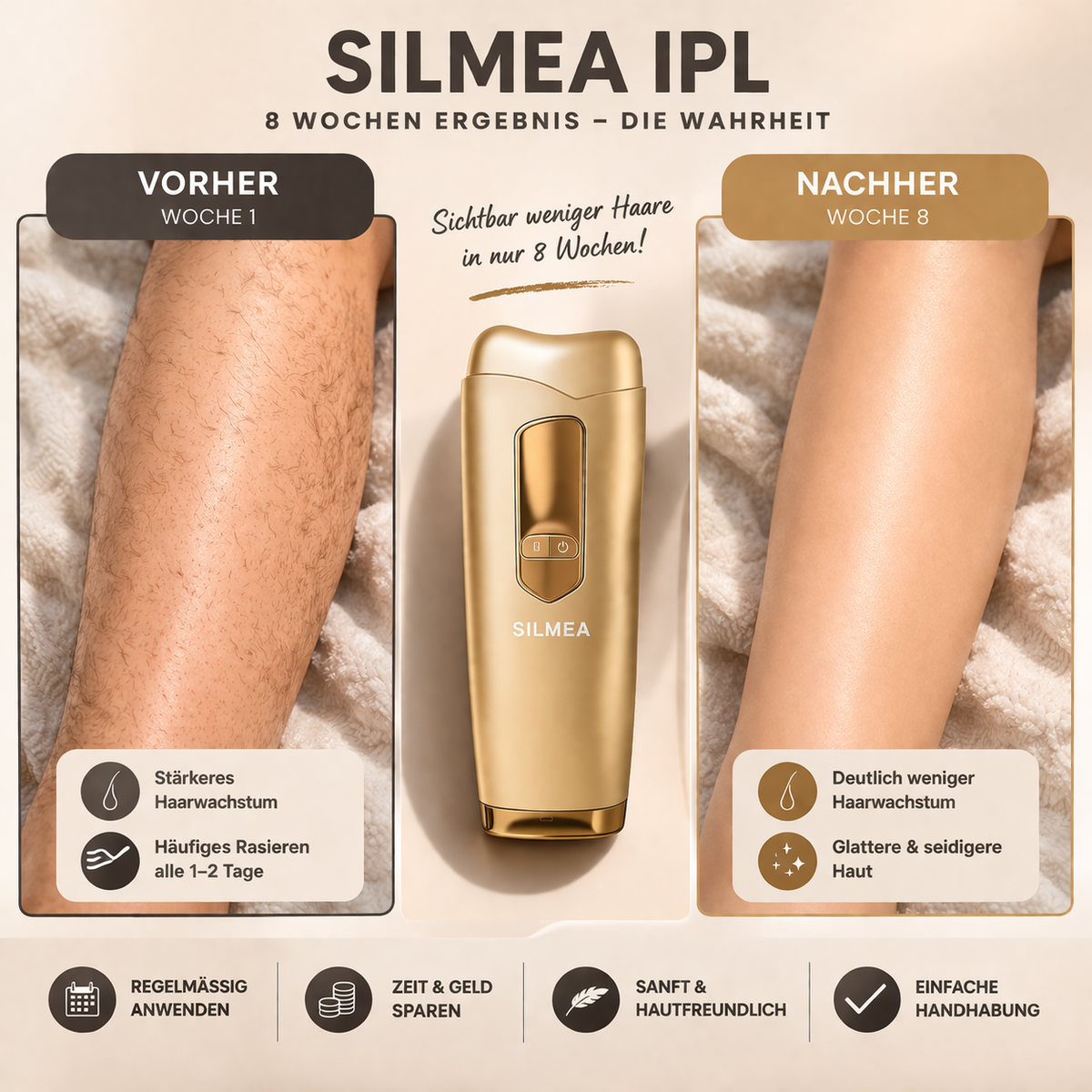 8 WOCHEN IPL: WAS PASSIERT WIRKLICH ?
