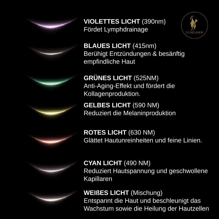 Mikrostrom-Massagegerät für Gesicht und Hals